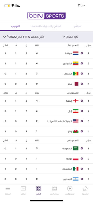مجموعات الدوري 16 كأس العالم 2022